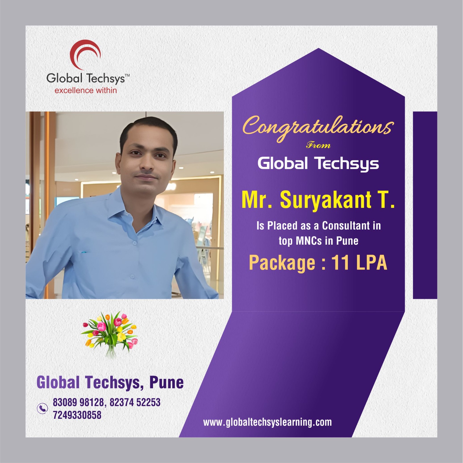 suryakant-gt